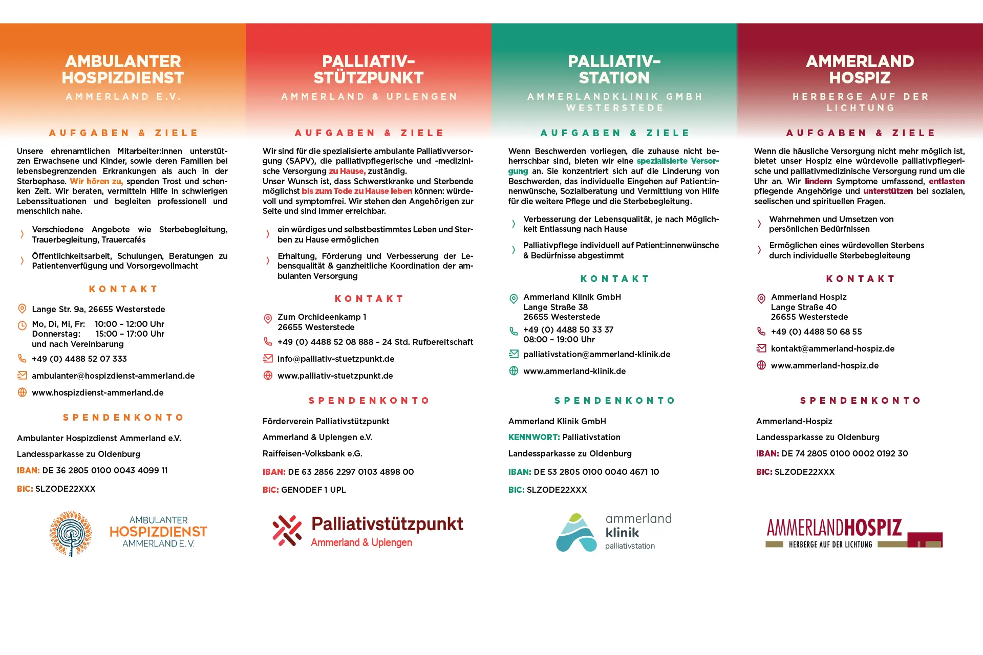 zumbrocks-kreativegntur-oldenburg-plexxon-flyer